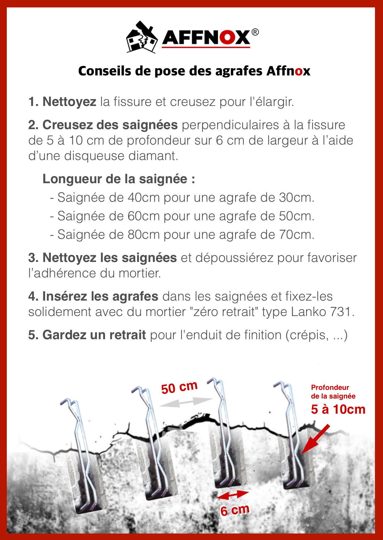 Agrafe Pour Fissure Mur