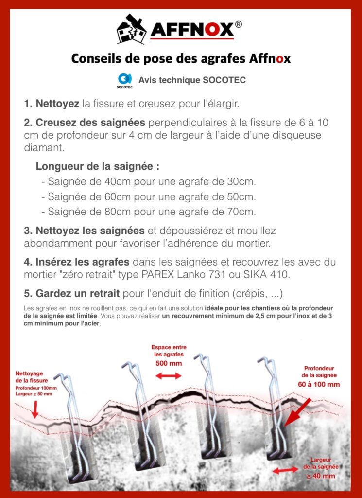 Pose d'épingle pour une fissure murale